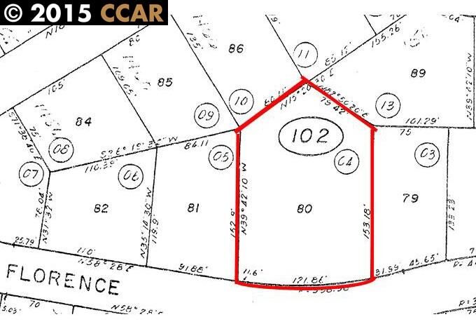 Property Photo: 1851 Florence Ln CA 94520