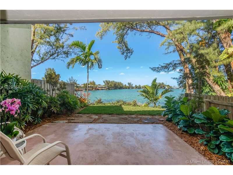 Property Photo:  7033 SW 53rd Ln 0  FL 33155 