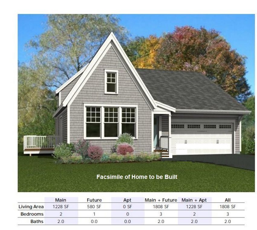 Property Photo: 10 Beaumont Drive Village NH 03820