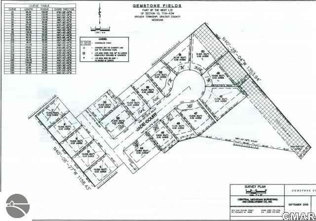 Property Photo:  158 Jade Court Unit 51  MI 48801 