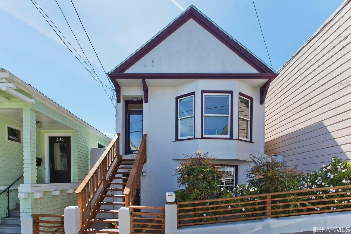 Property Photo:  236 238 Moultrie Street  CA 94110 