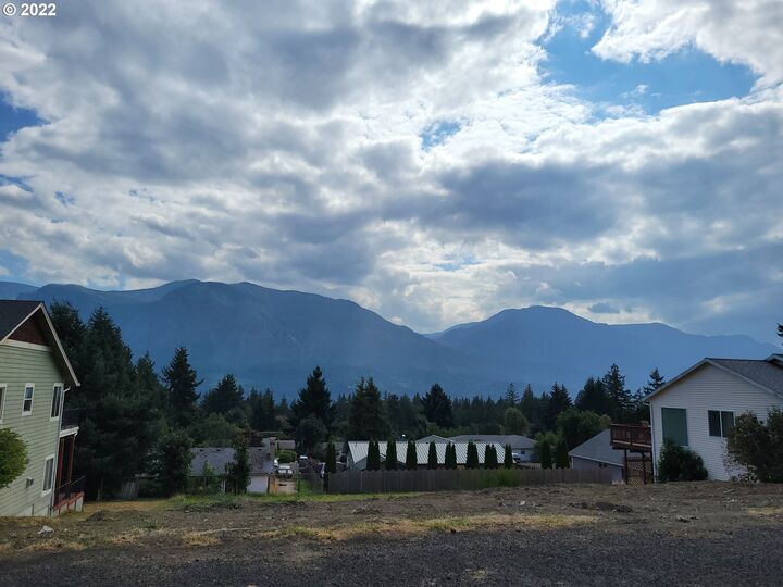 Home » Windermere Columbia River Real Estate