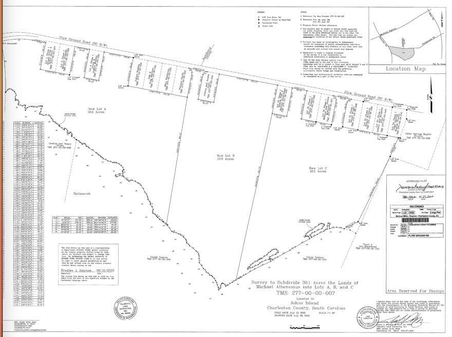 Property Photo: 0 Plow Ground Road SC 29455