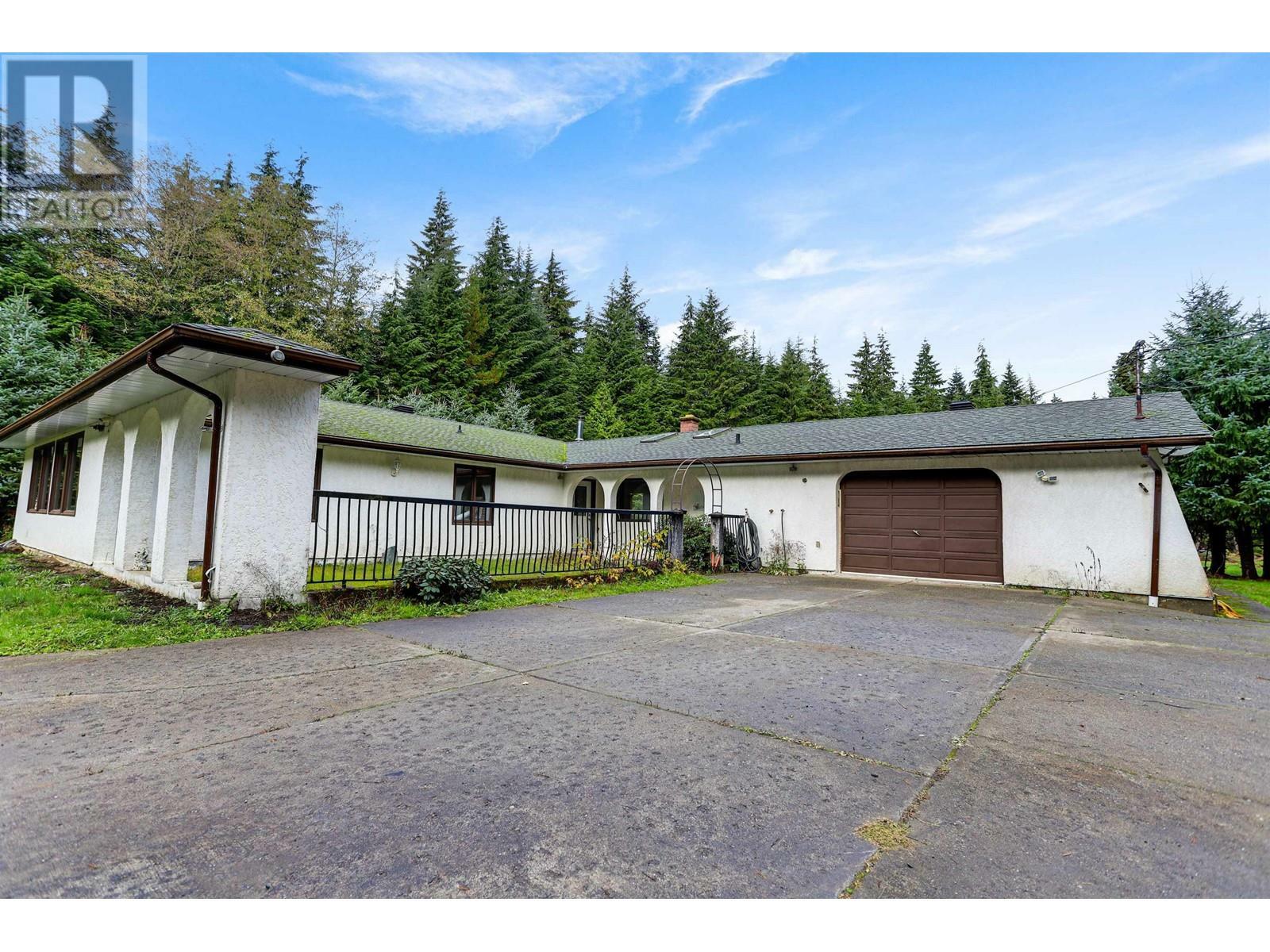 Property Photo:  206 Rainbow Boulevard  BC V8C 2K6 