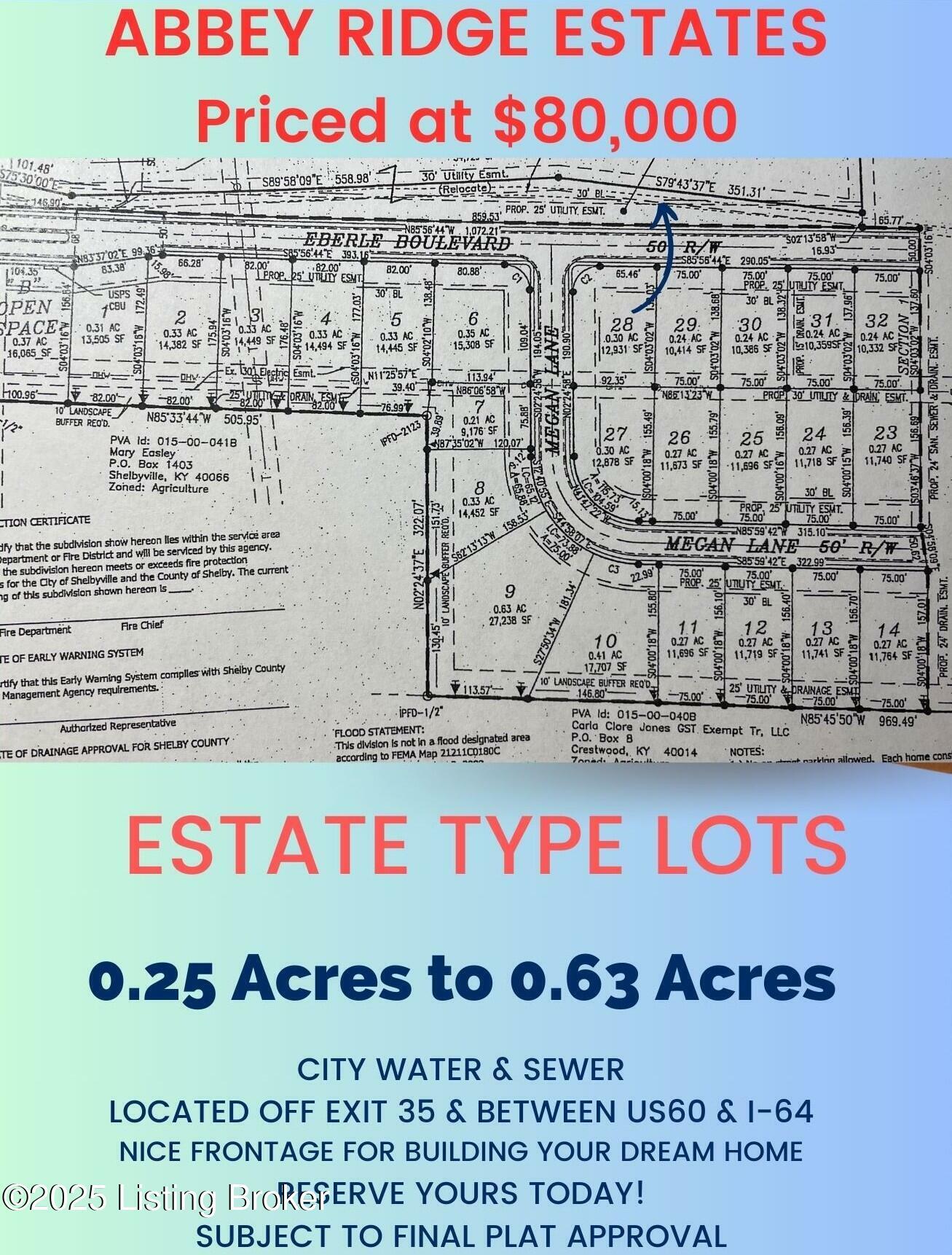 Property Photo: Lot 5 Eberle Blvd KY 40065