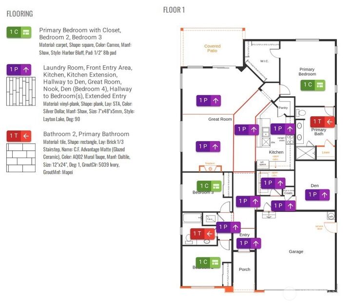 Property Photo: 30334 SE 125th Place WA 98092