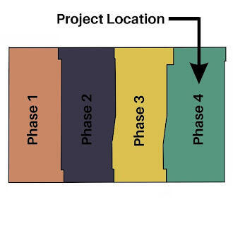 Property Photo: 202 N Sterling Drive (Lot 54 Phs 4 Crescent Hills) UT 84720