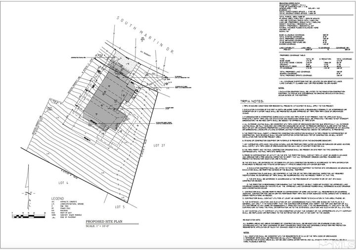 Property Photo:  227 S Martin  NV 89448 