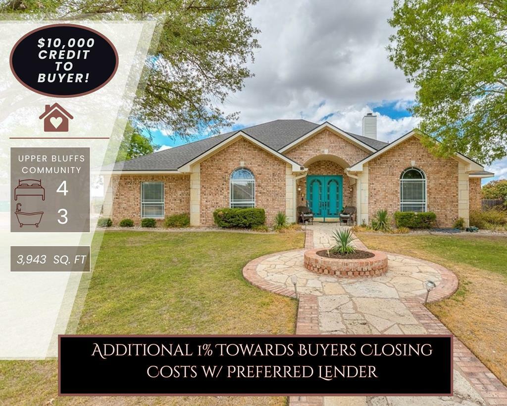 Property Photo: 1001 Avondale Ave TX 76901