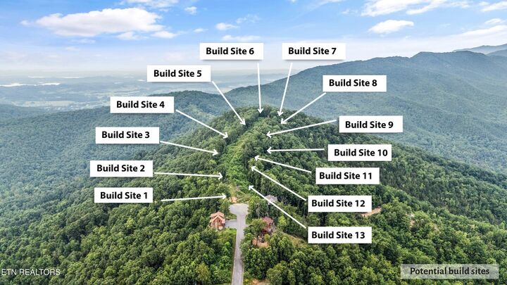 Property Photo:  5 Shell Mountain Rd  TN 37876 