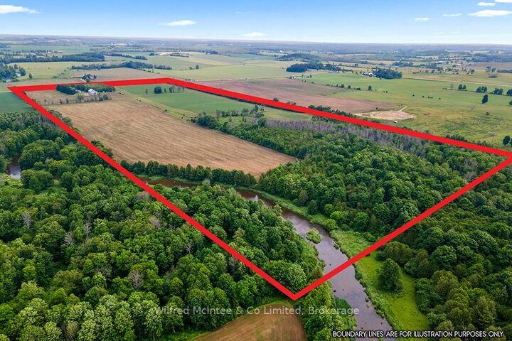 Property Photo:  383 Concession 10 Road E  ON N0H 2N0 