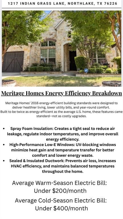 Property Photo: 1217 Indian Grass Lane TX 76226