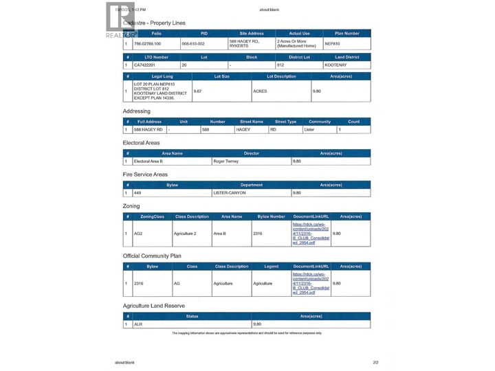 Photo de la propriété:  588 Hagey Road  BC V0B 1K0 