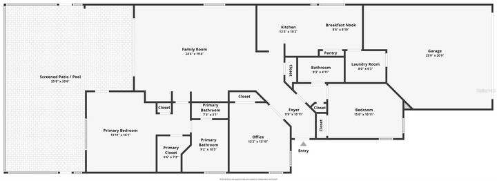 Property Photo: 3275 Osprey Lane FL 33953