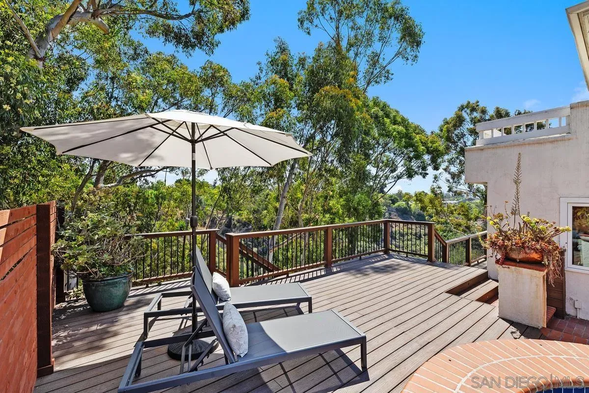 Property Photo: 4525 Rhode Island Street CA 92116
