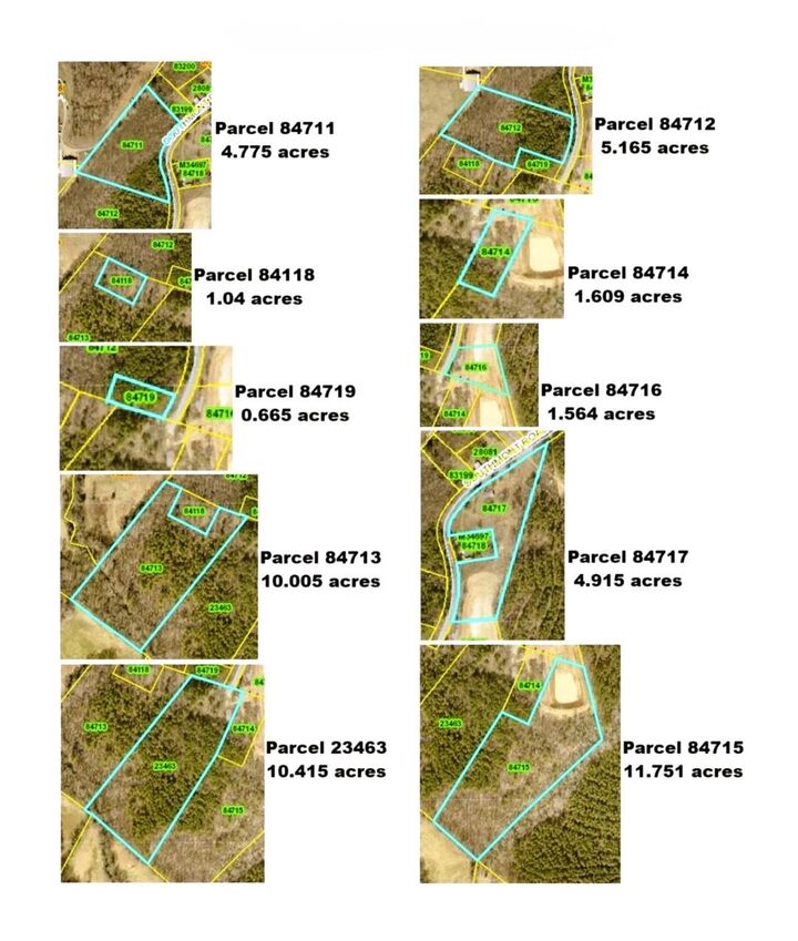 Property Photo:  00 Southmont Road  NC 28080 