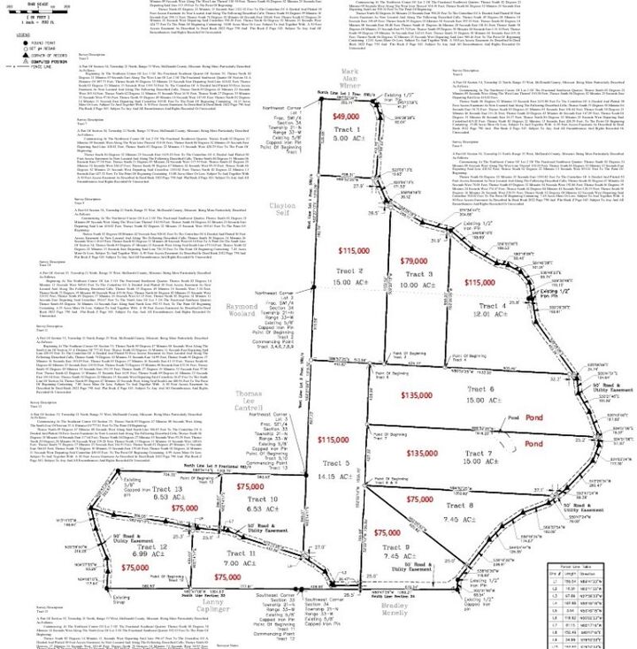 Property Photo: Tract 9 Styles Road MO 64854