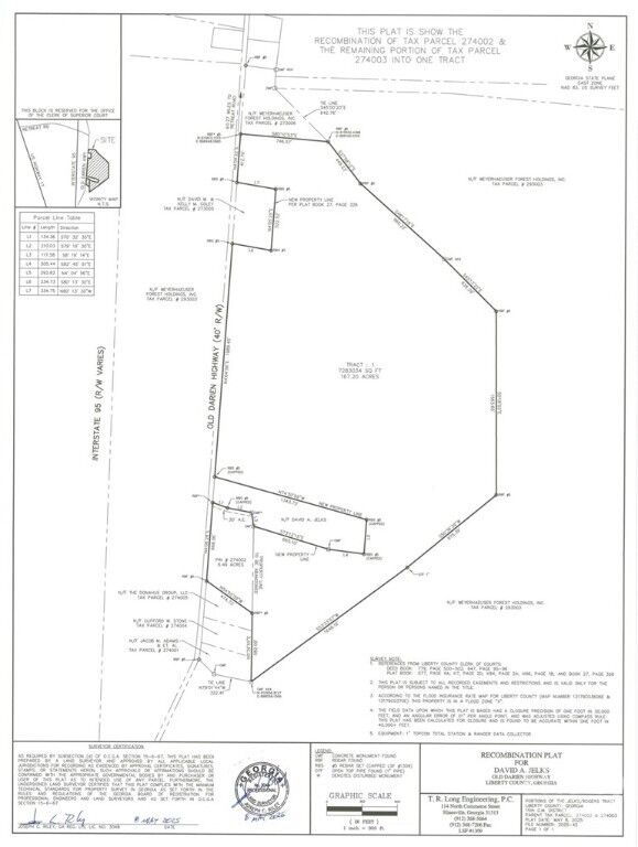 Property Photo: --- Old Darien Highway GA 31323