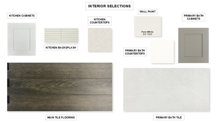 Property Photo: 196 Basket Flower Loop TX 78640