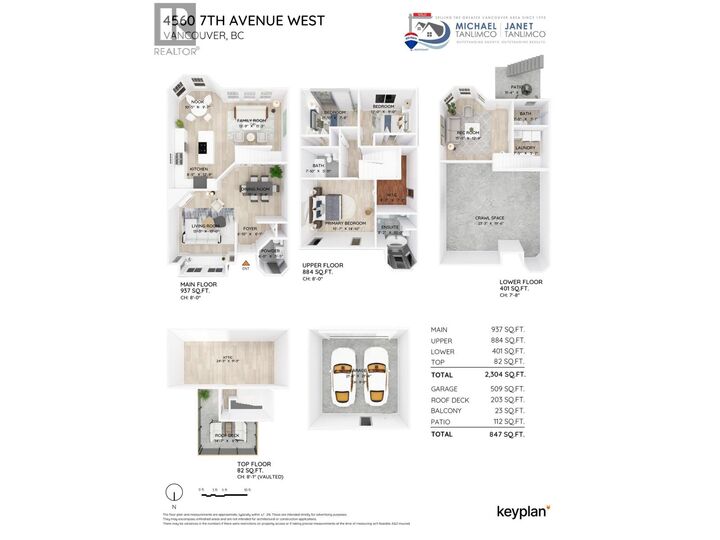 Property Photo:  4560 West 7th Avenue  BC V6R 1X3 