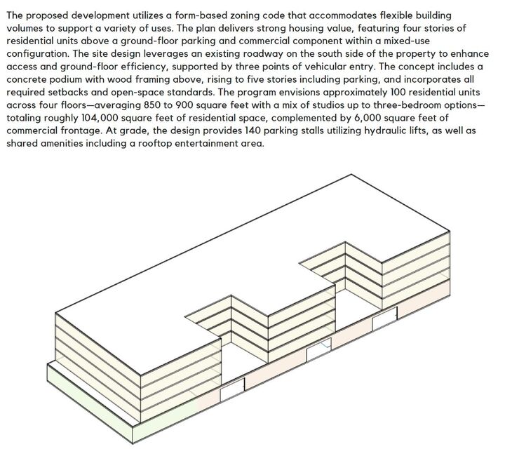 Property Photo:  18060 Monterey Road  CA 95037 