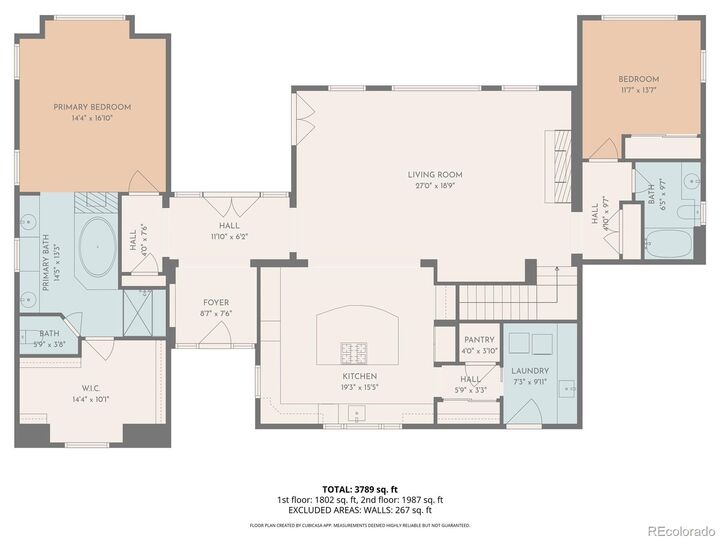 Property Photo:  3020 Hollycrest Drive  CO 80920 