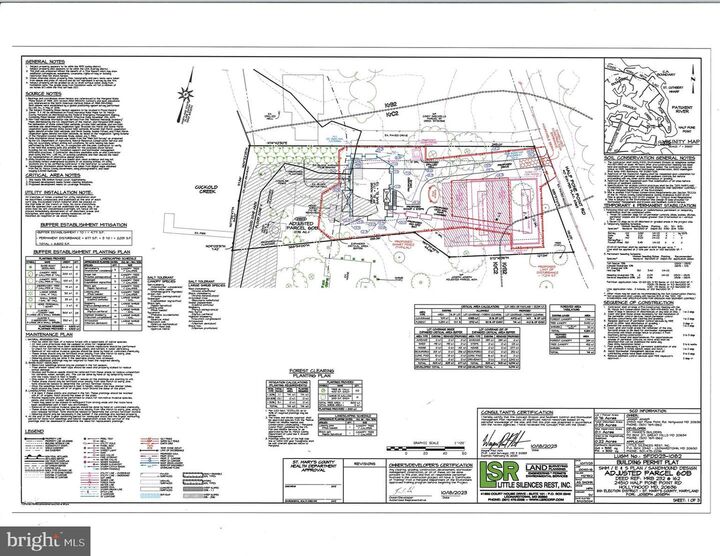 Property Photo:  24502 Half Pone Point Road  MD 20636 