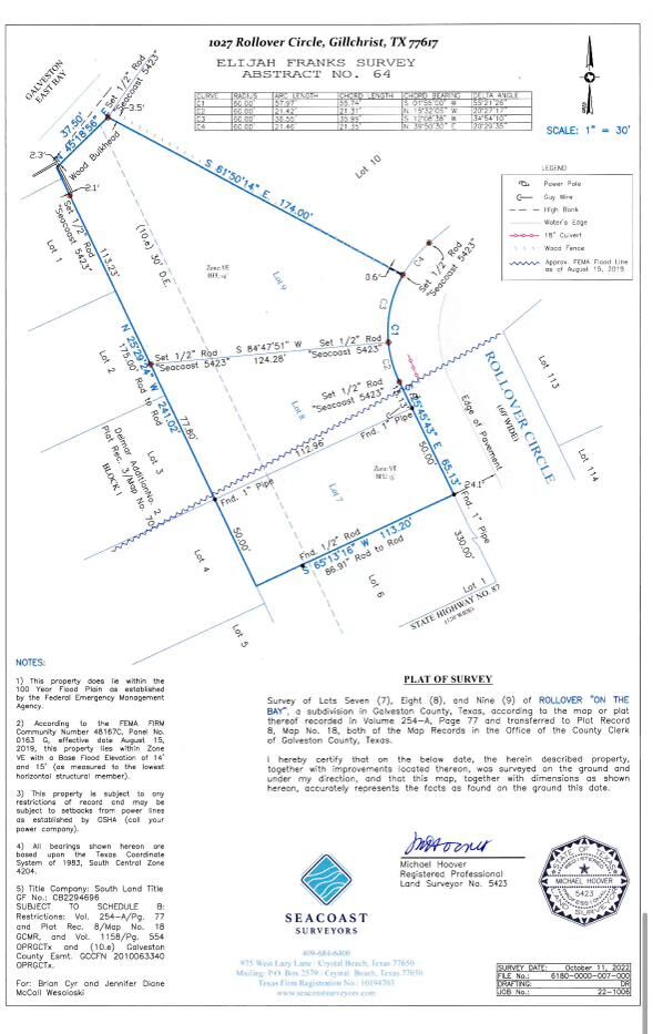 Property Photo:  1027, Lot 7 Rollover Circle  TX 77617 