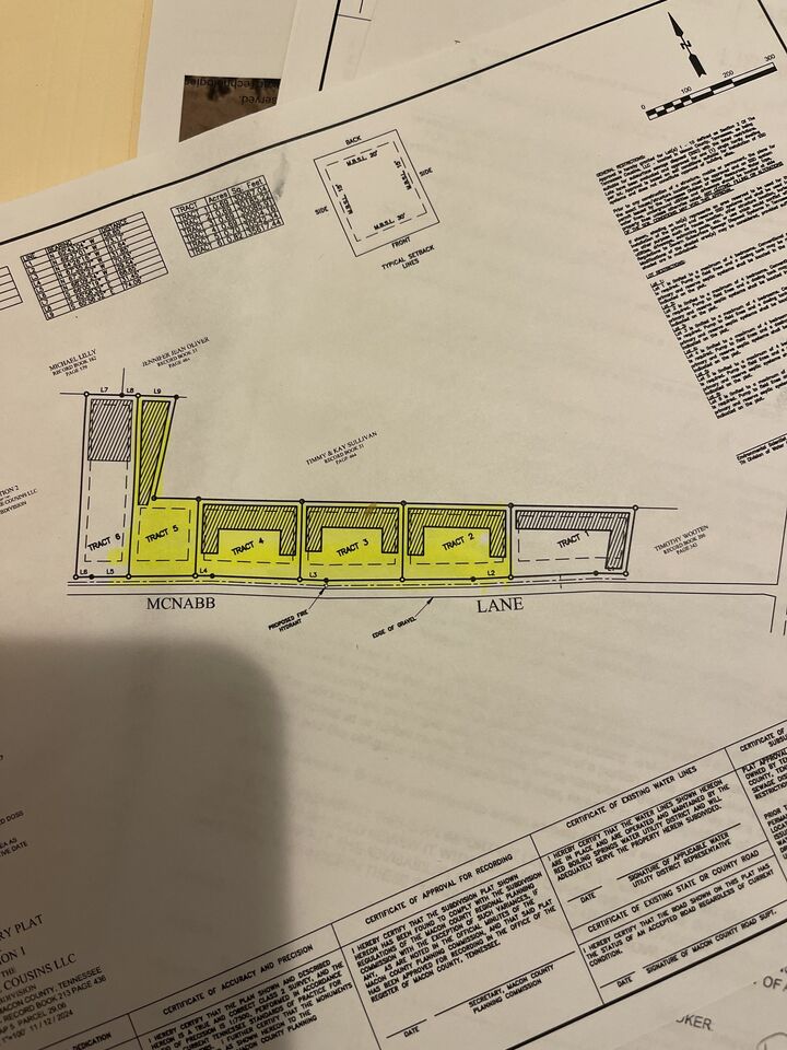 Property Photo:  3 McNabb Lane  TN 37083 