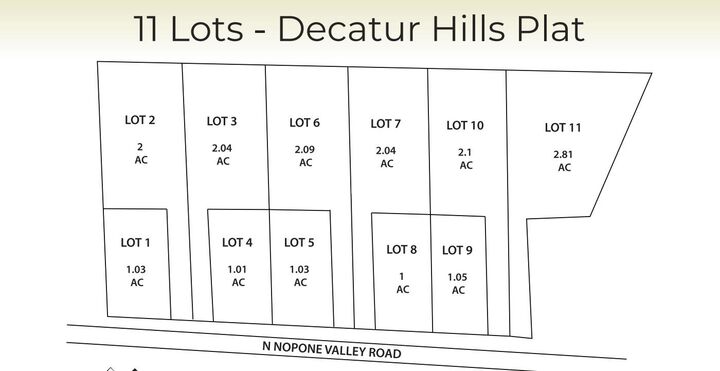 Property Photo:  Lot 7 N Nopone Valley Road  TN 37322 