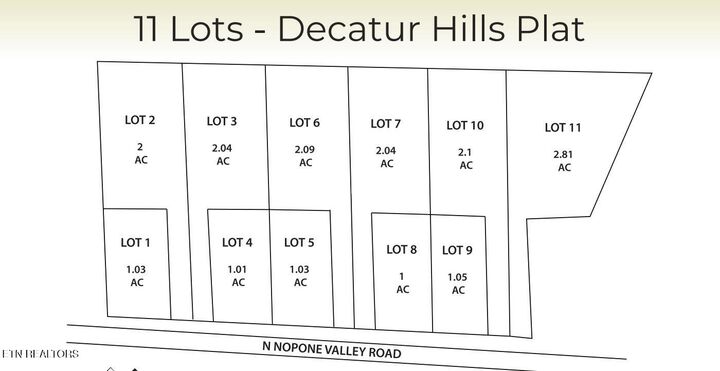 Property Photo:  Lot 1 N Nopone Valley Rd  TN 37322 