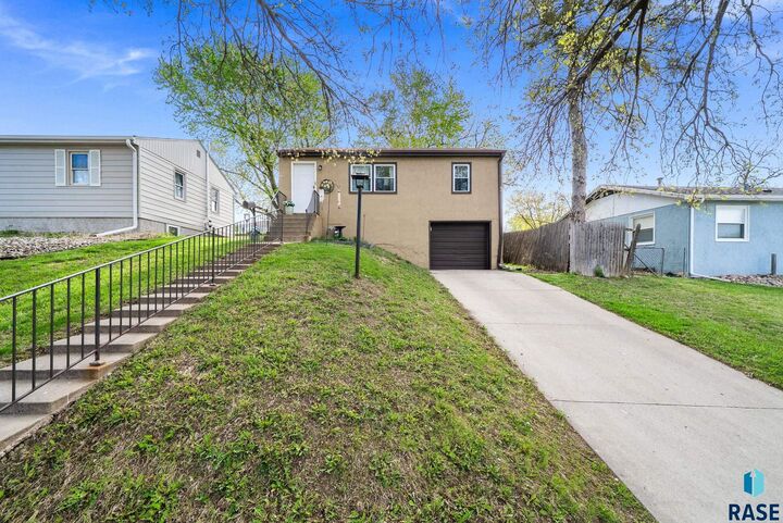Property Photo:  608 S Highland Ave  SD 57103 