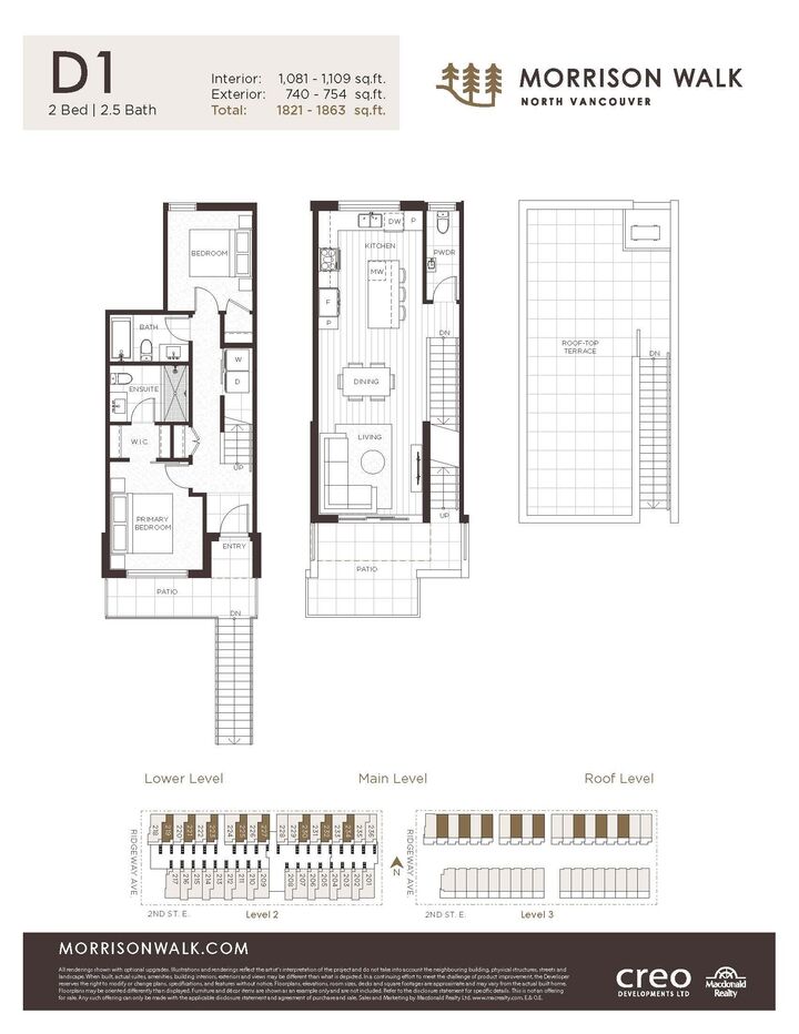 Property Photo:  602 E 2nd Street 234  BC V7L 1E3 