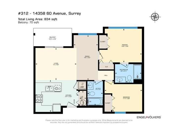 Property Photo:  14358 60 Avenue 312  BC V3X 0G3 
