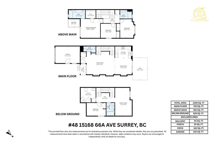 Property Photo: 15168 66A Avenue 48 BC V3S 1X2