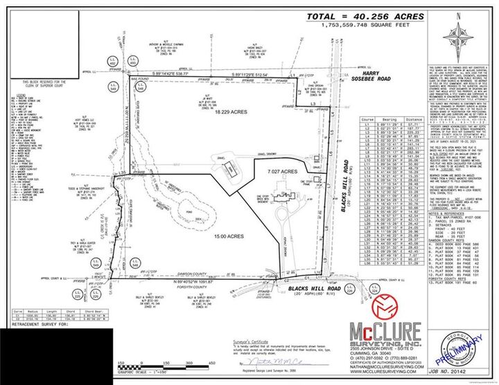 Property Photo: 1706 Blacks Mill Road GA 30534