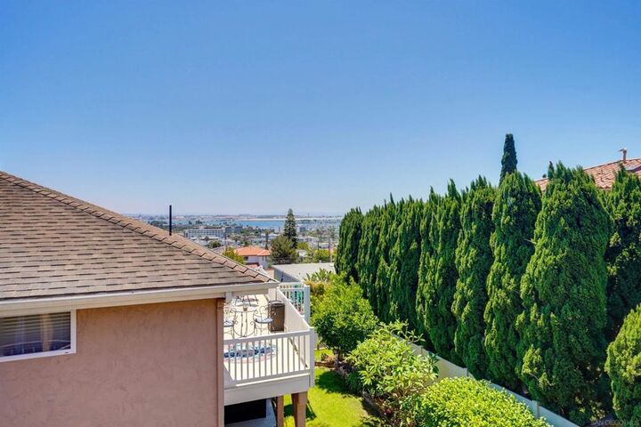 Property Photo: 3449 Macaulay St CA 92106