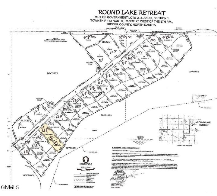 Property Photo: 100 Round Lake Road ND 58475