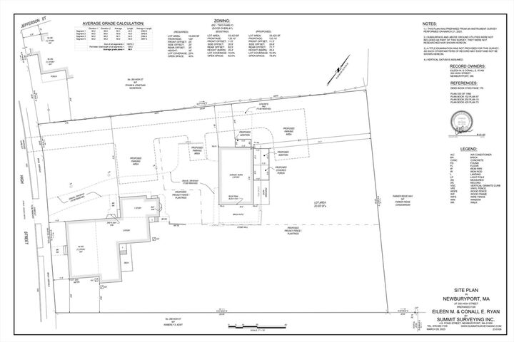 Property Photo:  350 High B  MA 01950 