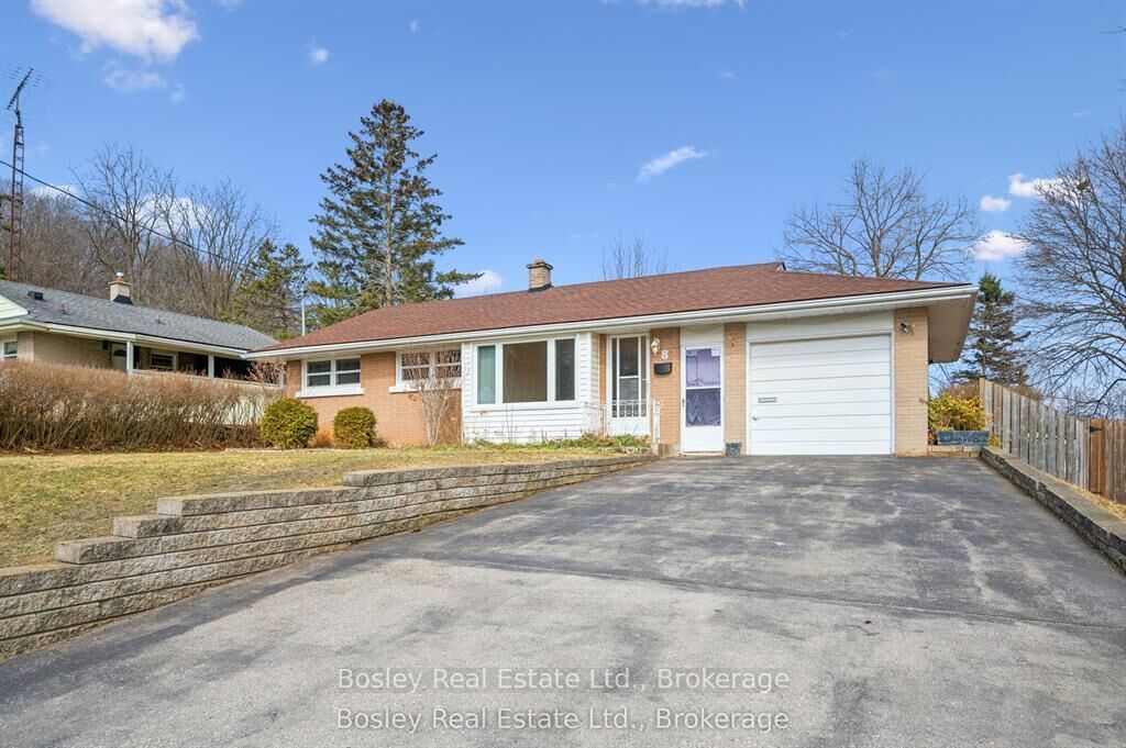 Property Photo: 8 Gordon Street ON N1S 2G4