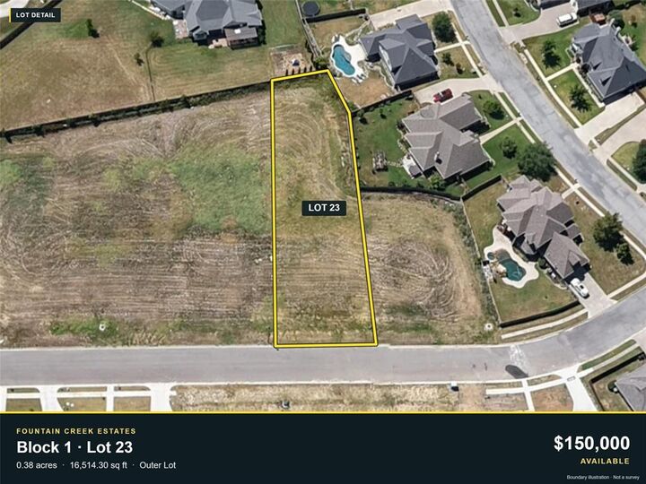 Property Photo:  2011 Payton Way  TX 75076 