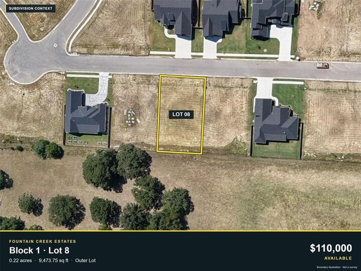 Property Photo:  2032 Nichole Boulevard  TX 75076 