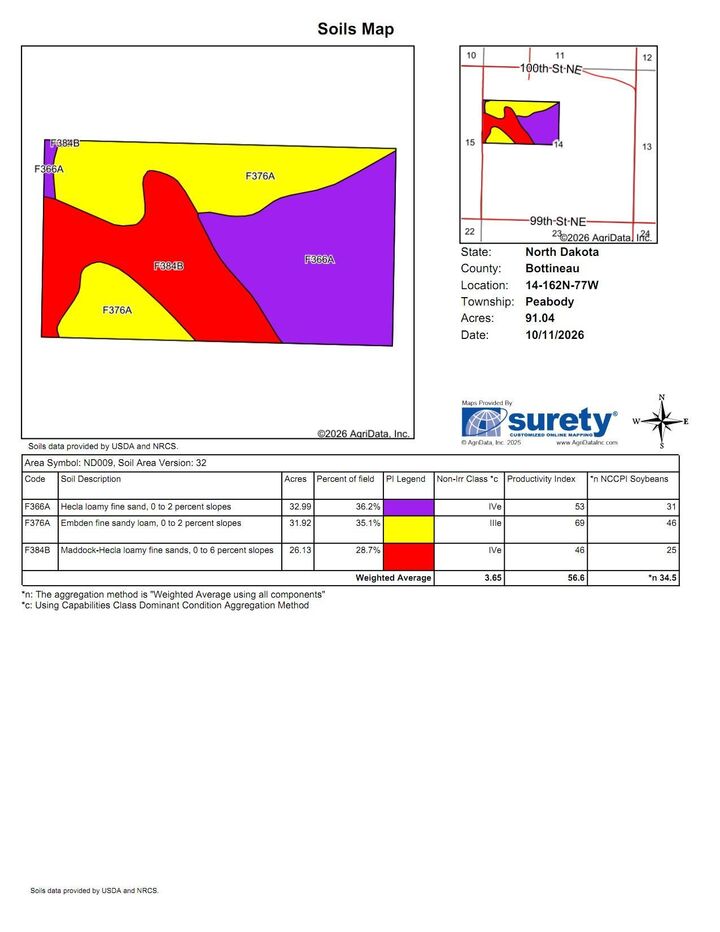 Property Photo:  Tbd 4 Ave NE Lot 1  ND 58318 