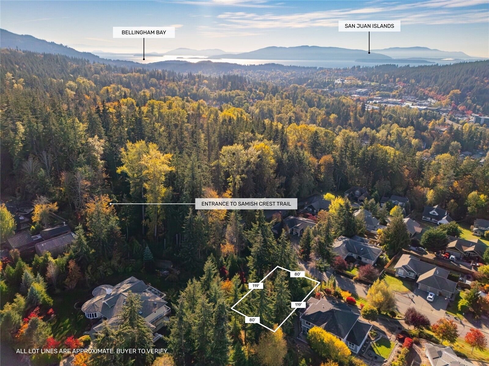 Property Photo: 145 47th Street WA 98229